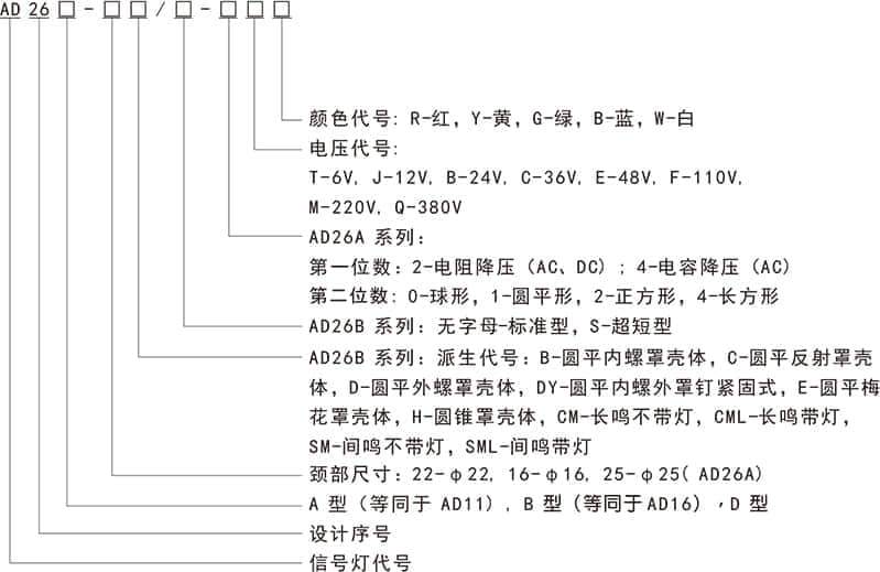 AD26信號(hào)燈樣本-1.jpg